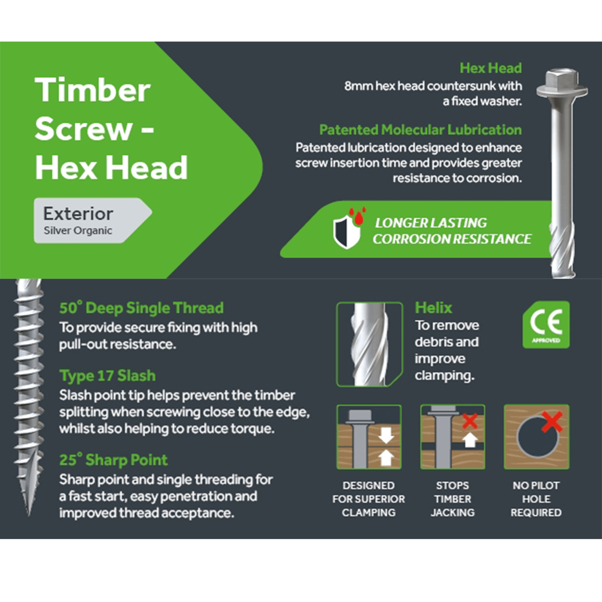 Heavy Duty Timber Screws - Hex - Exterior - Silver - Bag 10
