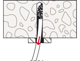 Fischer Hammerset Nail Anchor - FNA II R - Stainless Steel