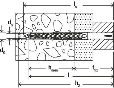 Fischer Frame Fixing SXRL - Countersunk Stainless Steel Screw