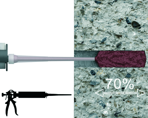 Rawlplug R-KEX-II Epoxy Resin - 385ML