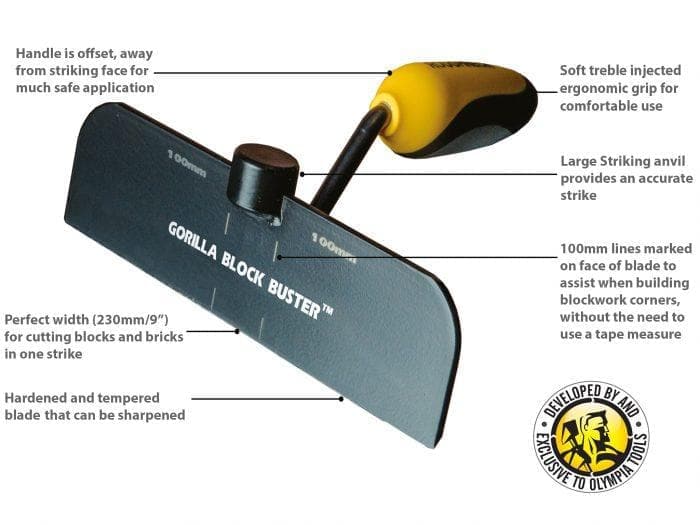 Roughneck Gorilla Block Buster Bolster