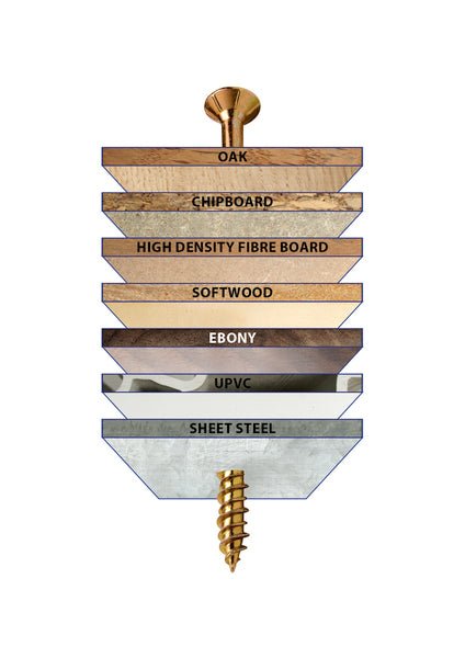 Screw-Tite Screws - Best Performing Wood Timber Screw - Pozi