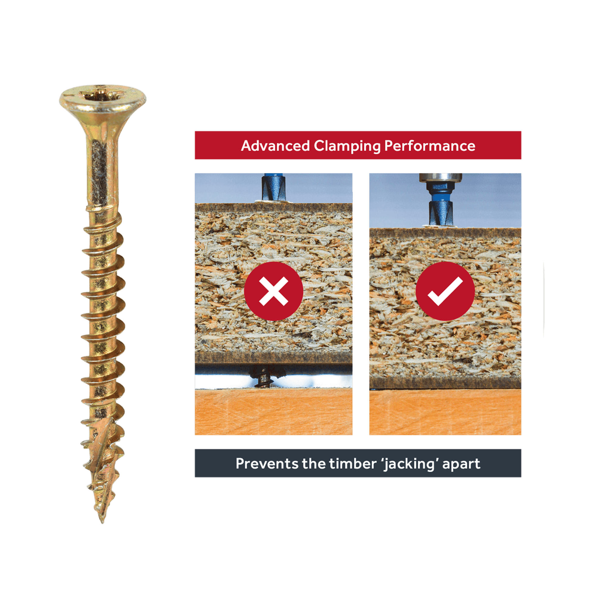 C2 Clamp-Fix Premium Clamping Multi-Purpose Screws - TX - Double Countersunk - Yellow - Tubs