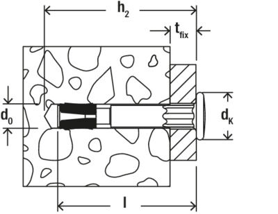 Fischer Hammerset Nail Anchor - FNA II - Electro Zinc Plated