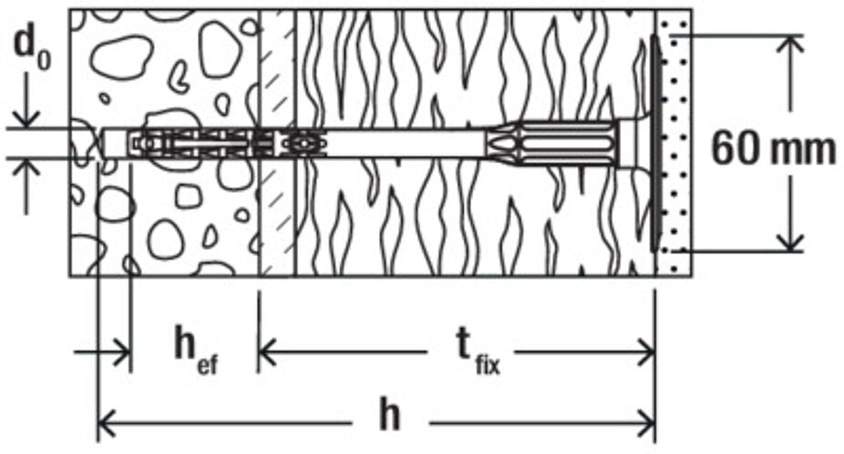 Fischer TermoZ CN - Hammerset Insulation Fixing