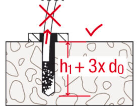 Fischer UltraCut FBS II US R Concrete Screw - Hardened Red Tip