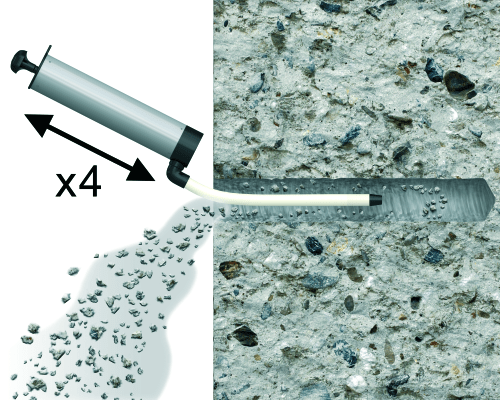 Rawlplug Scaffolding Plugs - HRK - Expansion Plugs