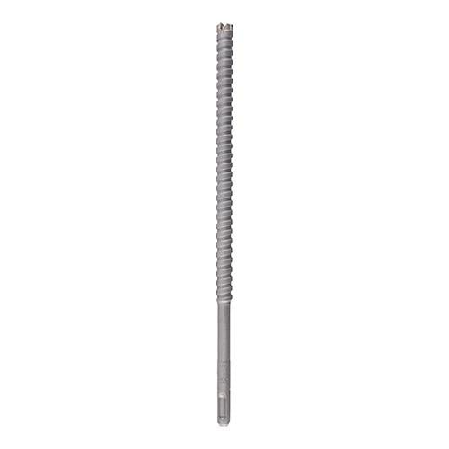 SDS Shank Rebar Cutters - Complete - US Made
